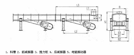 DZF、ZDZ—B/L電磁振動輸送機外形尺寸